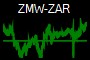 ZMW-ZAR